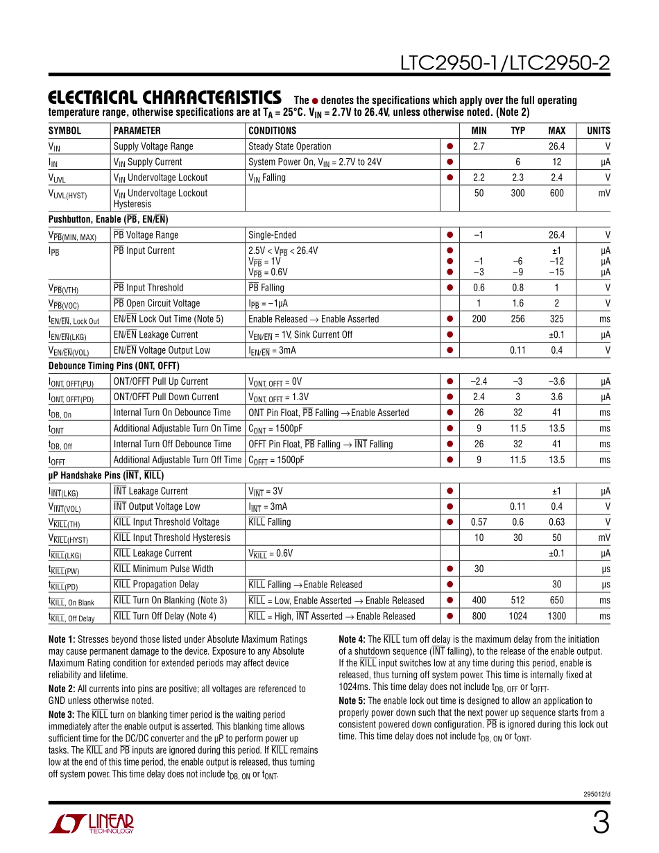 IC封装资料_电源管理芯片_LTC2950ITS8-1_TRMPBF.pdf_第3页