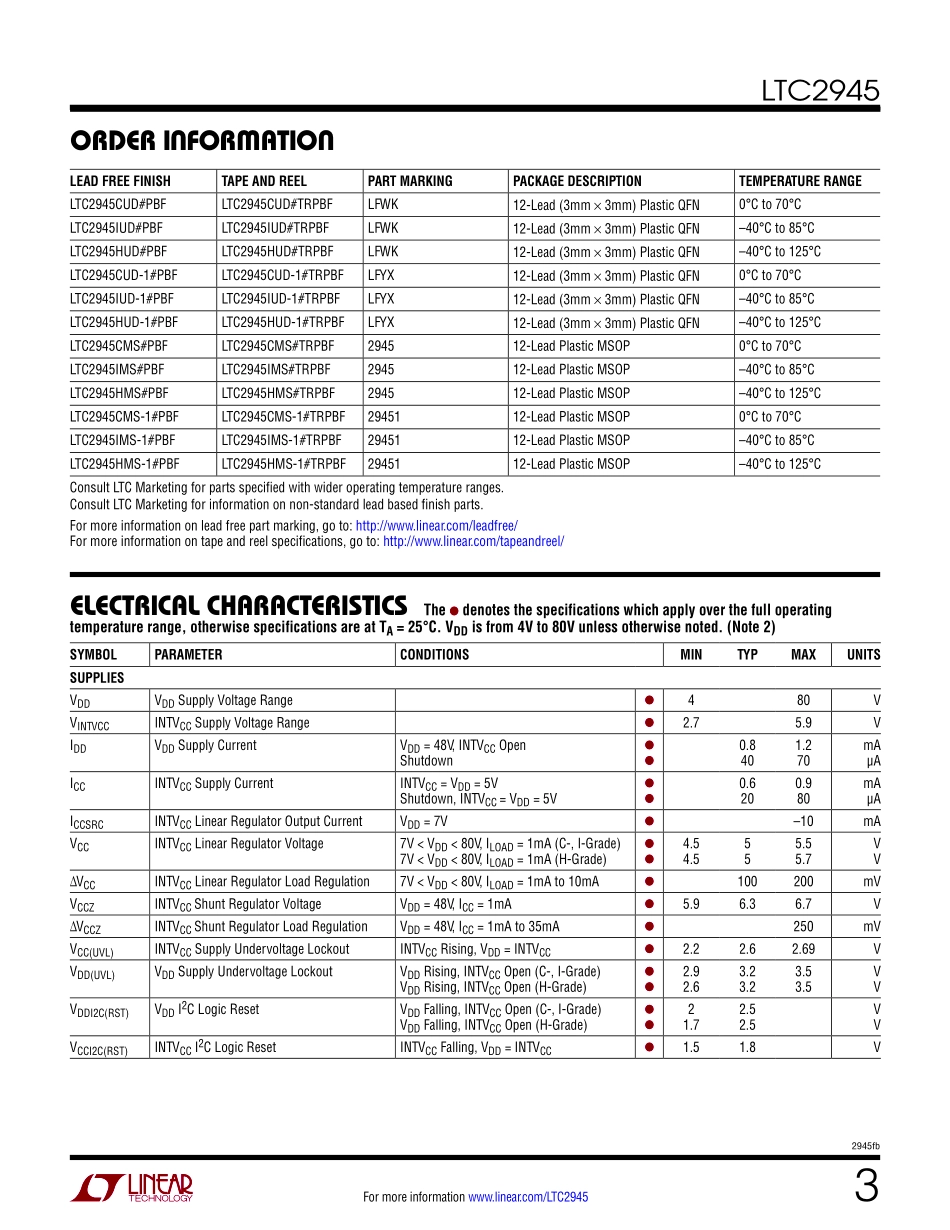 IC封装资料_电源管理芯片_LTC2945IUD_PBF.pdf_第3页