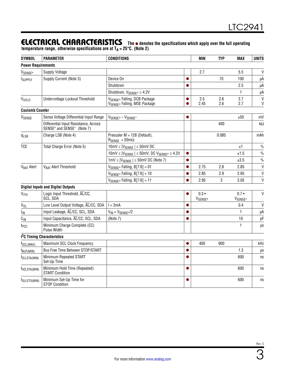 IC封装资料_电源管理芯片_LTC2941IDCB_TRPBF.pdf_第3页