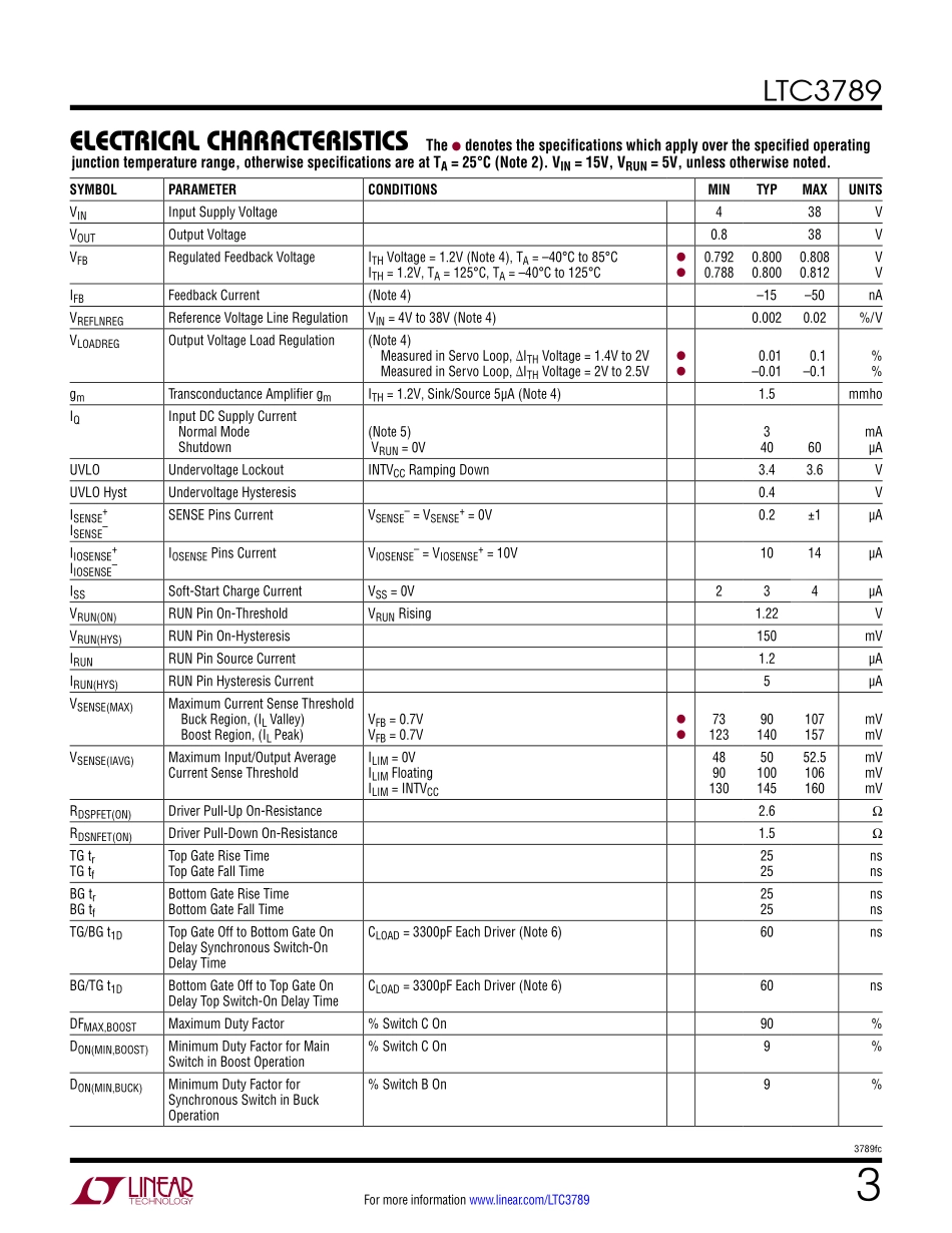 IC封装资料_电源管理芯片_LTC3789EUFD_TRPBF.pdf_第3页