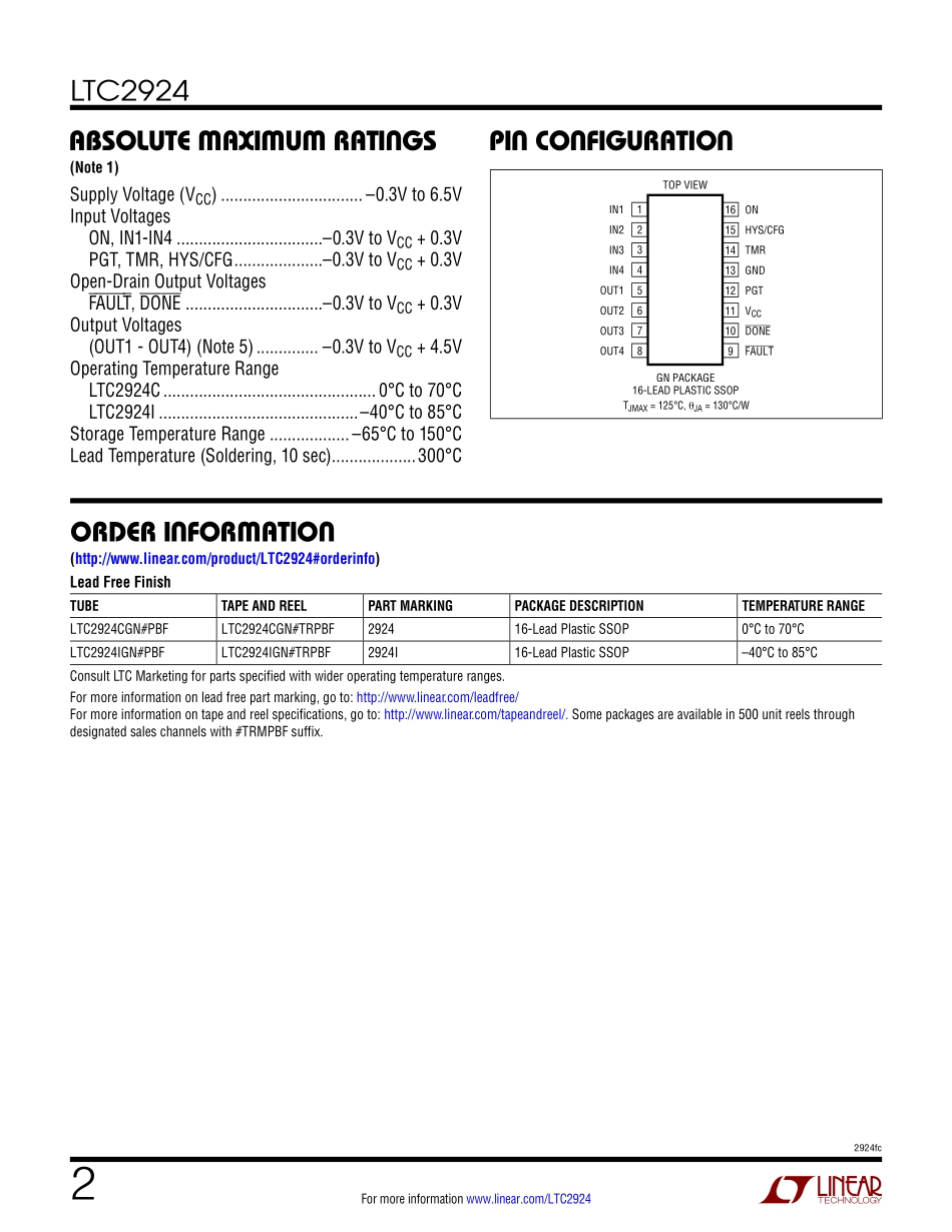 IC封装资料_电源管理芯片_LTC2924IGN_PBF.pdf_第2页