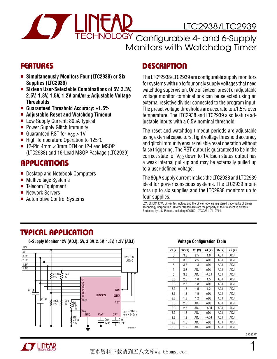 IC封装资料_电源管理芯片_LTC2938IMS_PBF.pdf_第1页