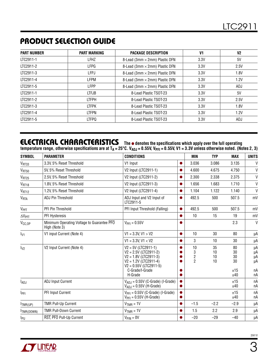 IC封装资料_电源管理芯片_LTC2911CTS8-2_TRMPBF.pdf_第3页