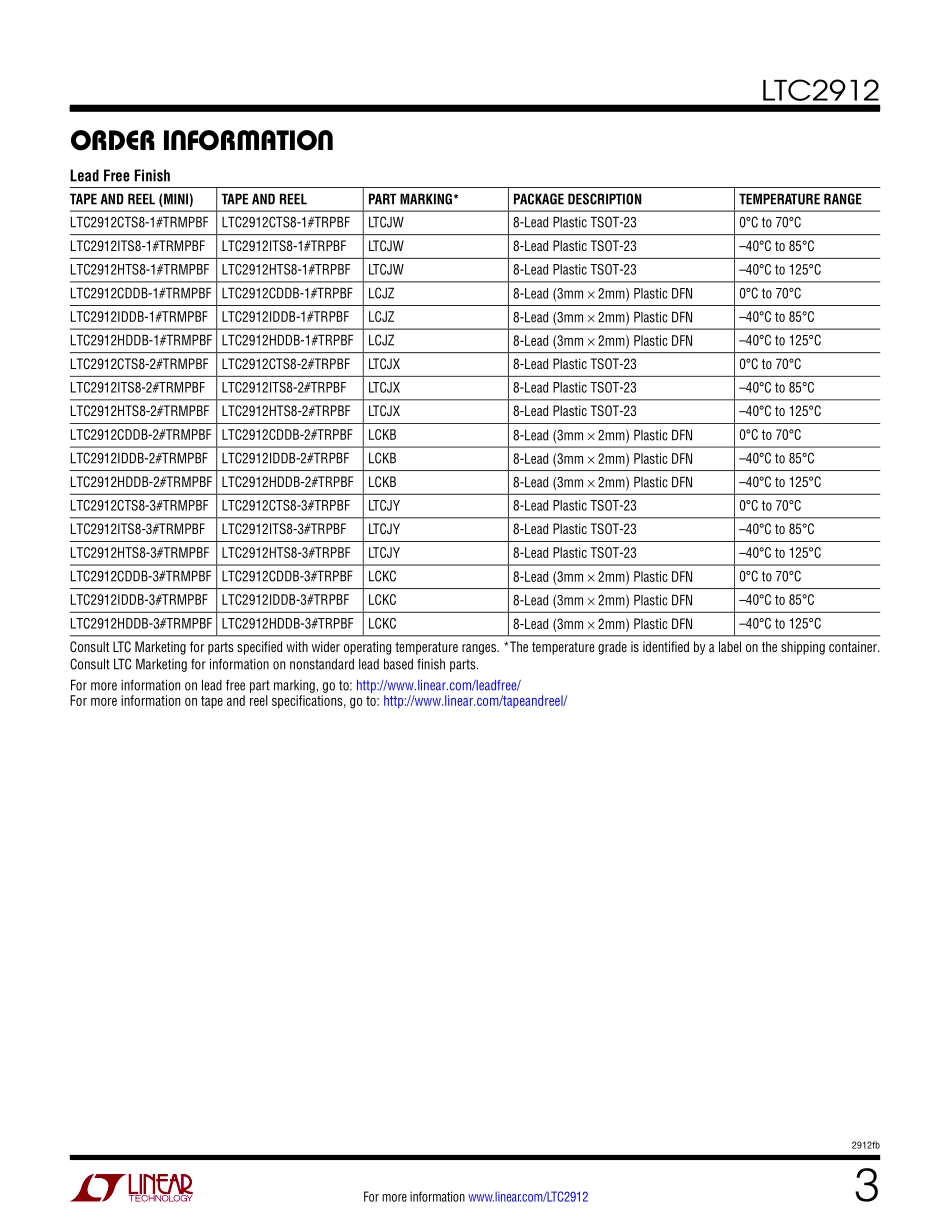 IC封装资料_电源管理芯片_LTC2912ITS8-2_TRMPBF.pdf_第3页