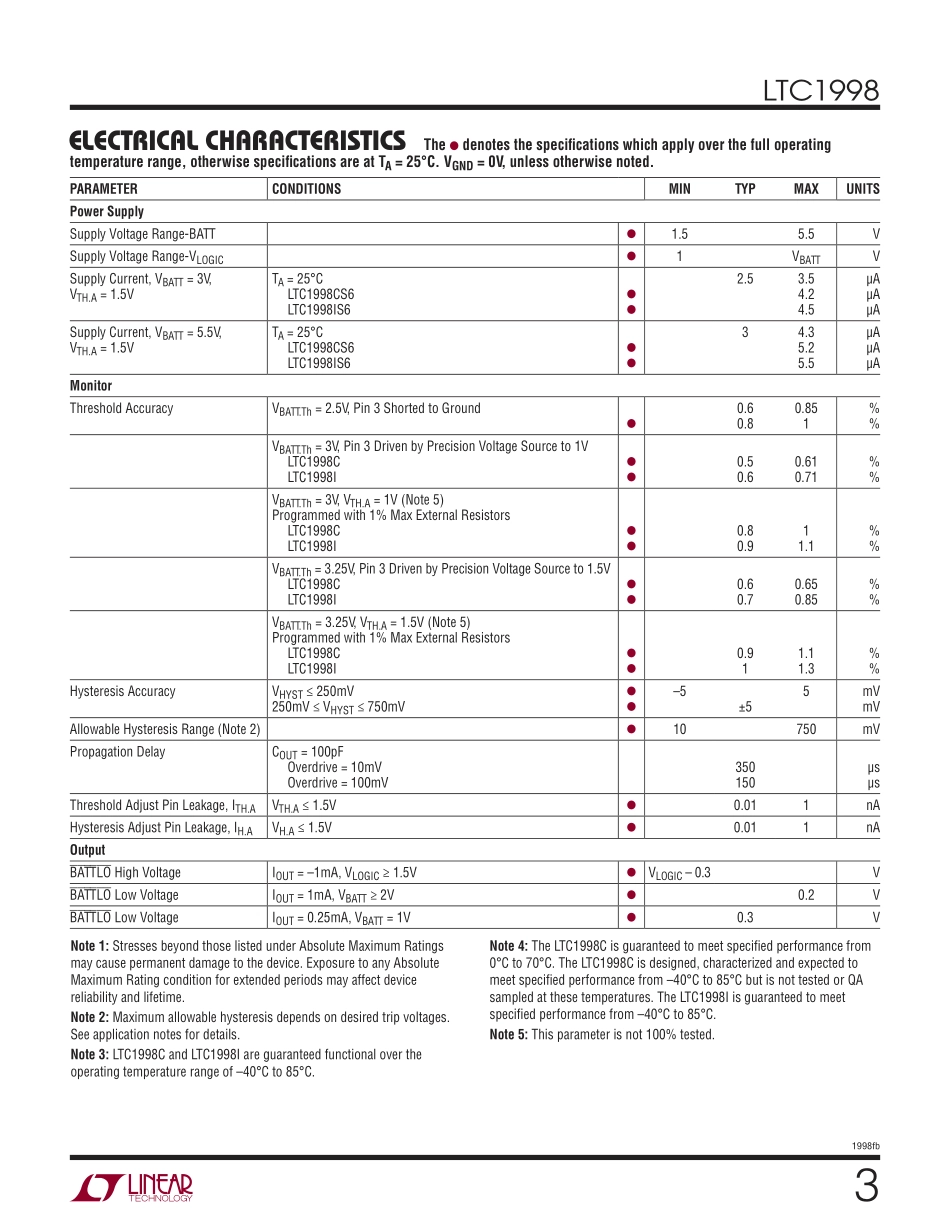 IC封装资料_电源管理芯片_LTC1998CS6_TRPBF.pdf_第3页