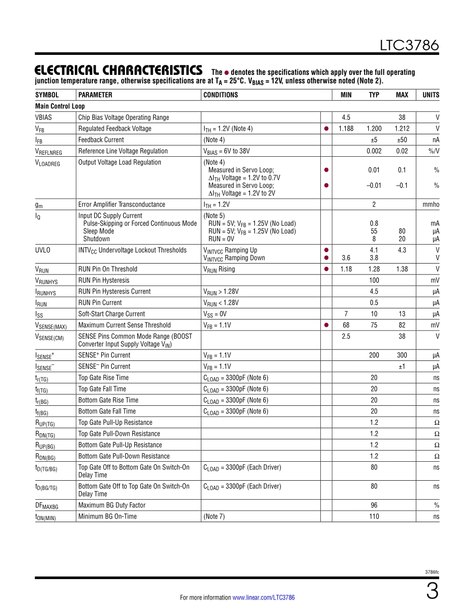 IC封装资料_电源管理芯片_LTC3786IUD_TRPBF.pdf_第3页