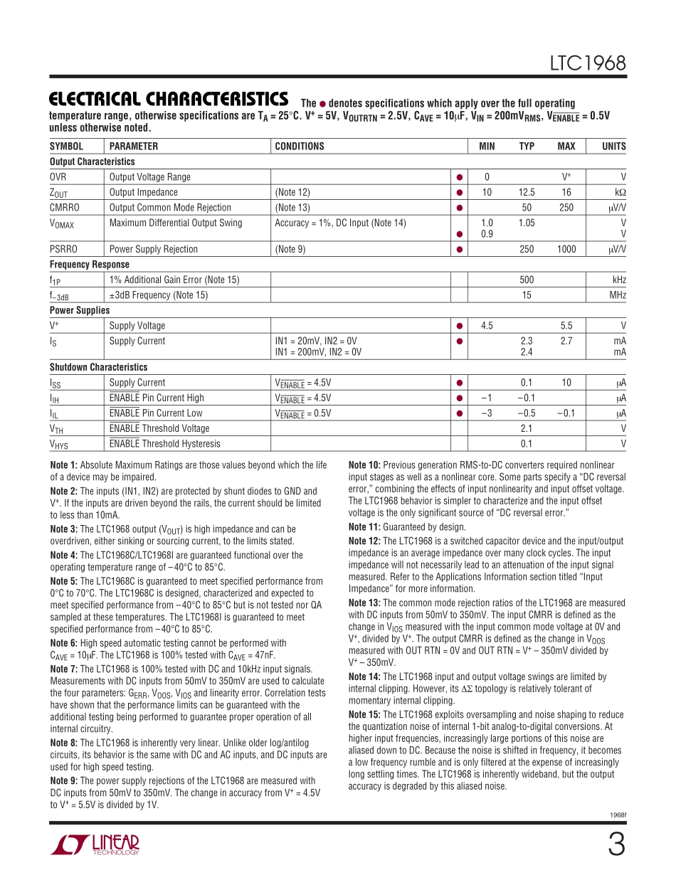 IC封装资料_电源管理芯片_LTC1968IMS8_PBF.pdf_第3页