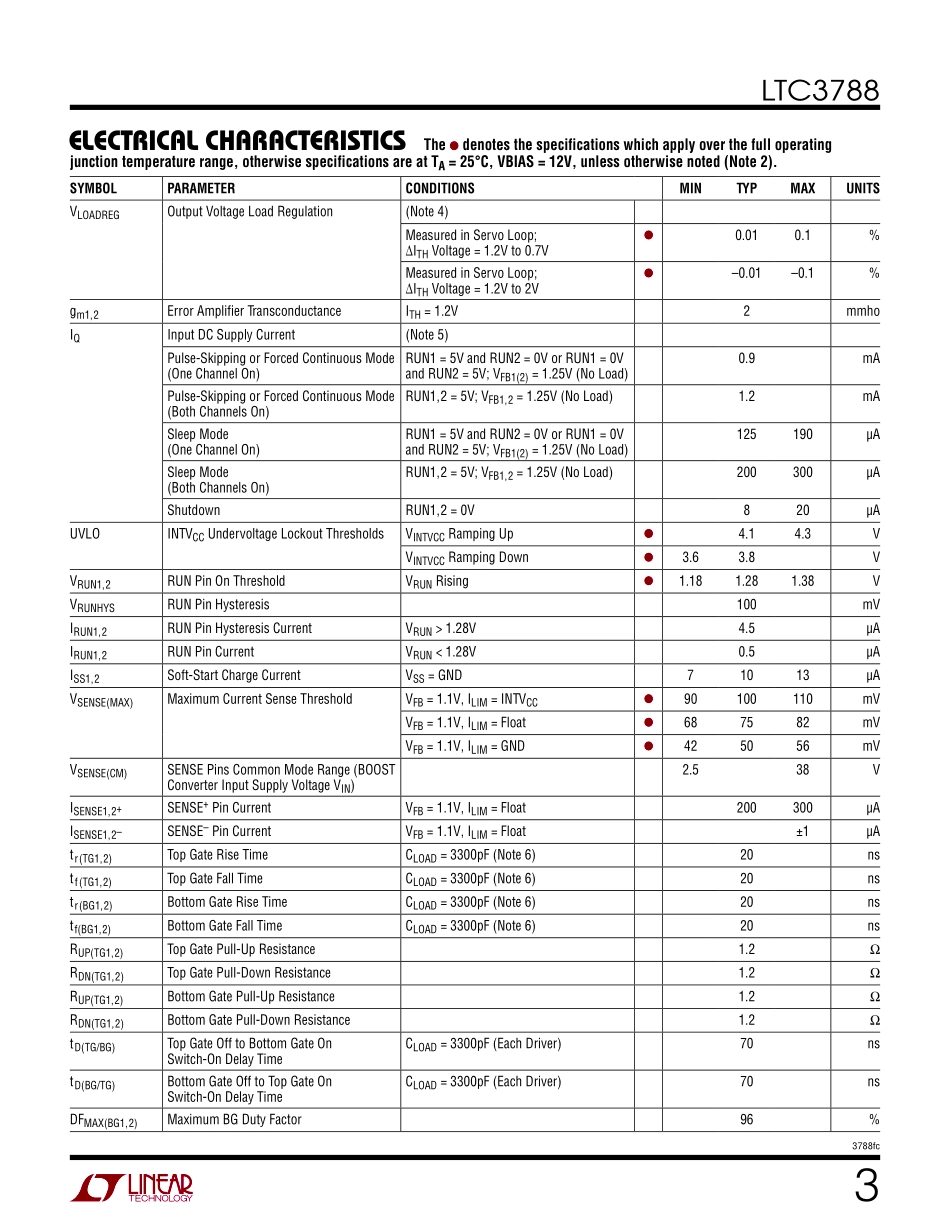 IC封装资料_电源管理芯片_LTC3788EUH_TRPBF.pdf_第3页