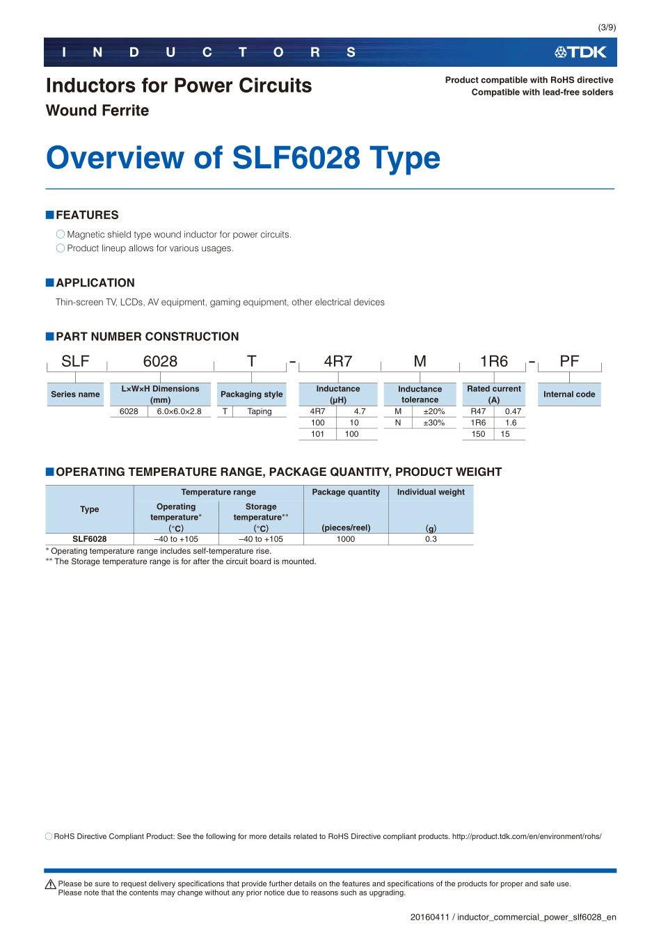 IC封装资料_电感_SLF6028T-151MR34-PF.pdf_第3页