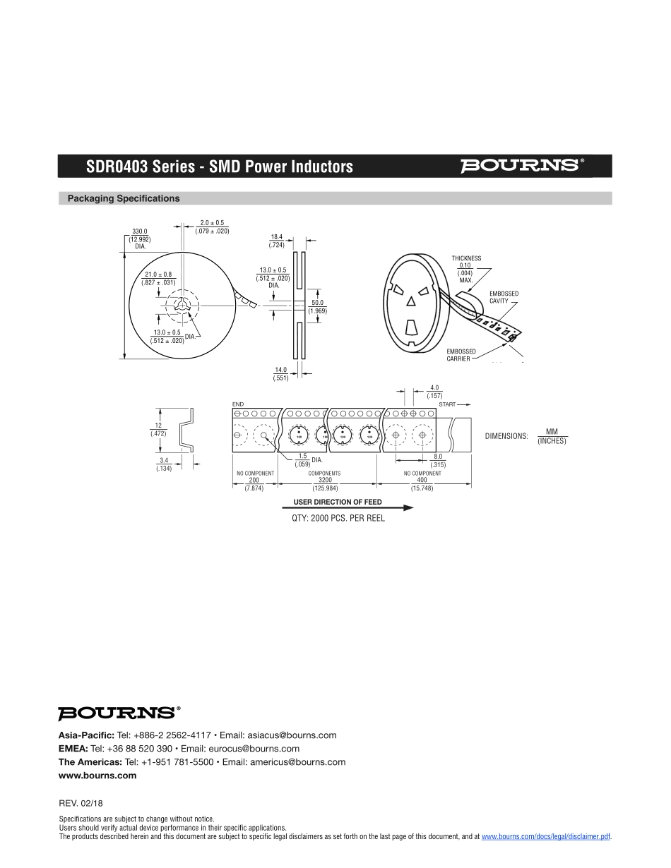IC封装资料_电感_SDR0403-270KL.pdf_第2页
