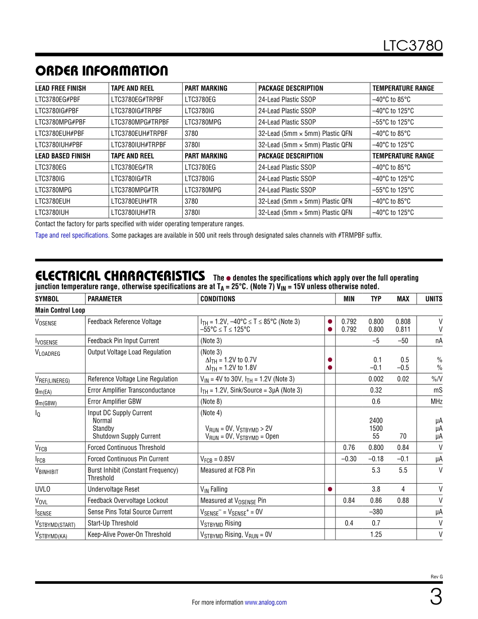 IC封装资料_电源管理芯片_LTC3780IUH_TRPBF.pdf_第3页