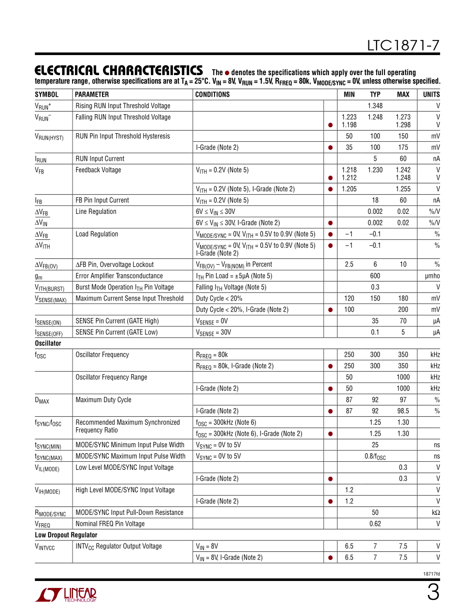 IC封装资料_电源管理芯片_LTC1871IMS-7_TRPBF.pdf_第3页