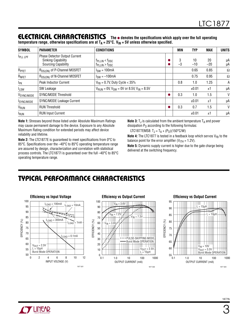 IC封装资料_电源管理芯片_LTC1877EMS8_TRPBF.pdf_第3页