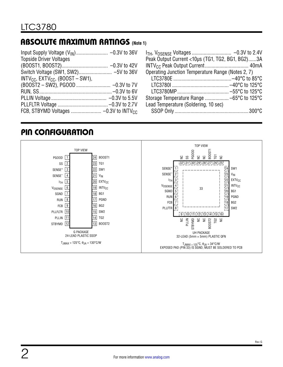 IC封装资料_电源管理芯片_LTC3780EUH_PBF.pdf_第2页