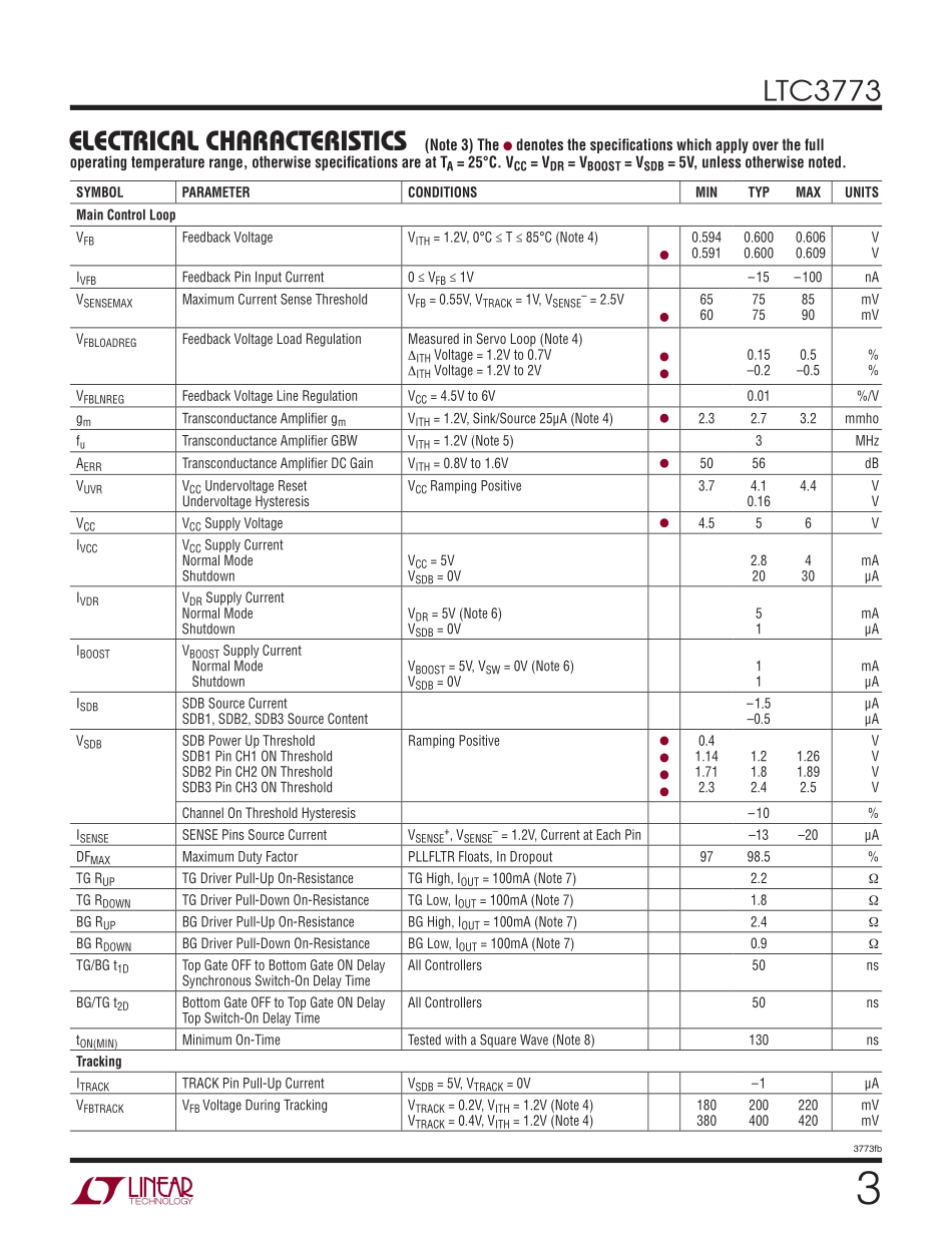 IC封装资料_电源管理芯片_LTC3773EG_PBF.pdf_第3页