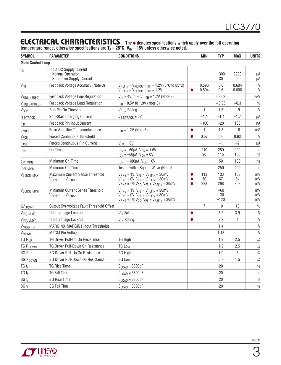 IC封装资料_电源管理芯片_LTC3770EUH_TRPBF.pdf_第3页