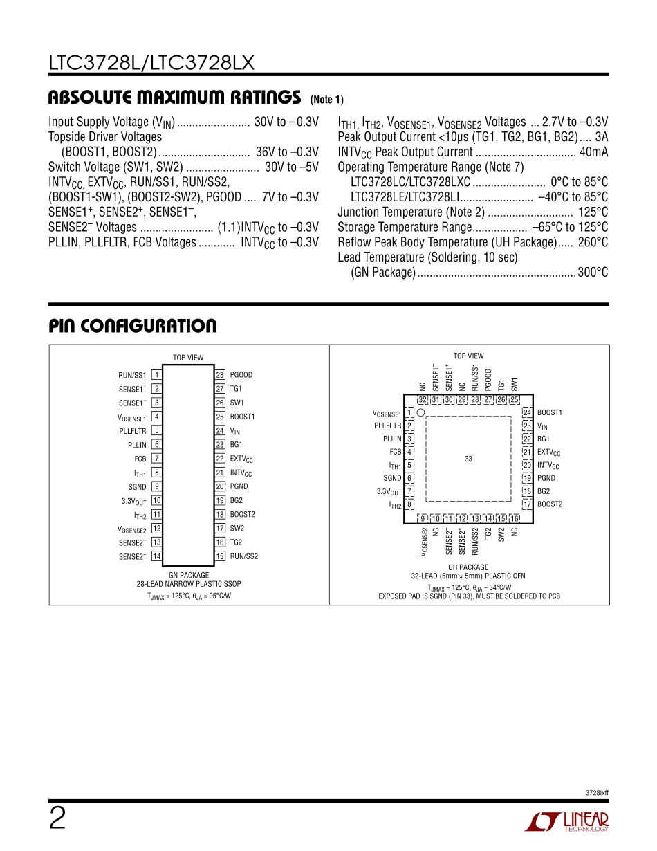IC封装资料_电源管理芯片_LTC3728LXCUH_TRPBF.pdf_第2页