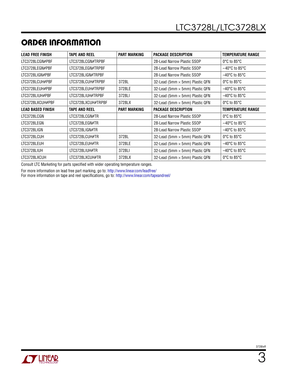 IC封装资料_电源管理芯片_LTC3728LXCUH_TRPBF.pdf_第3页