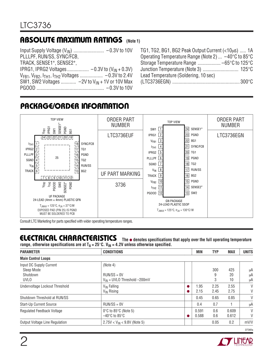 IC封装资料_电源管理芯片_LTC3736EUF_TRPBF.pdf_第2页