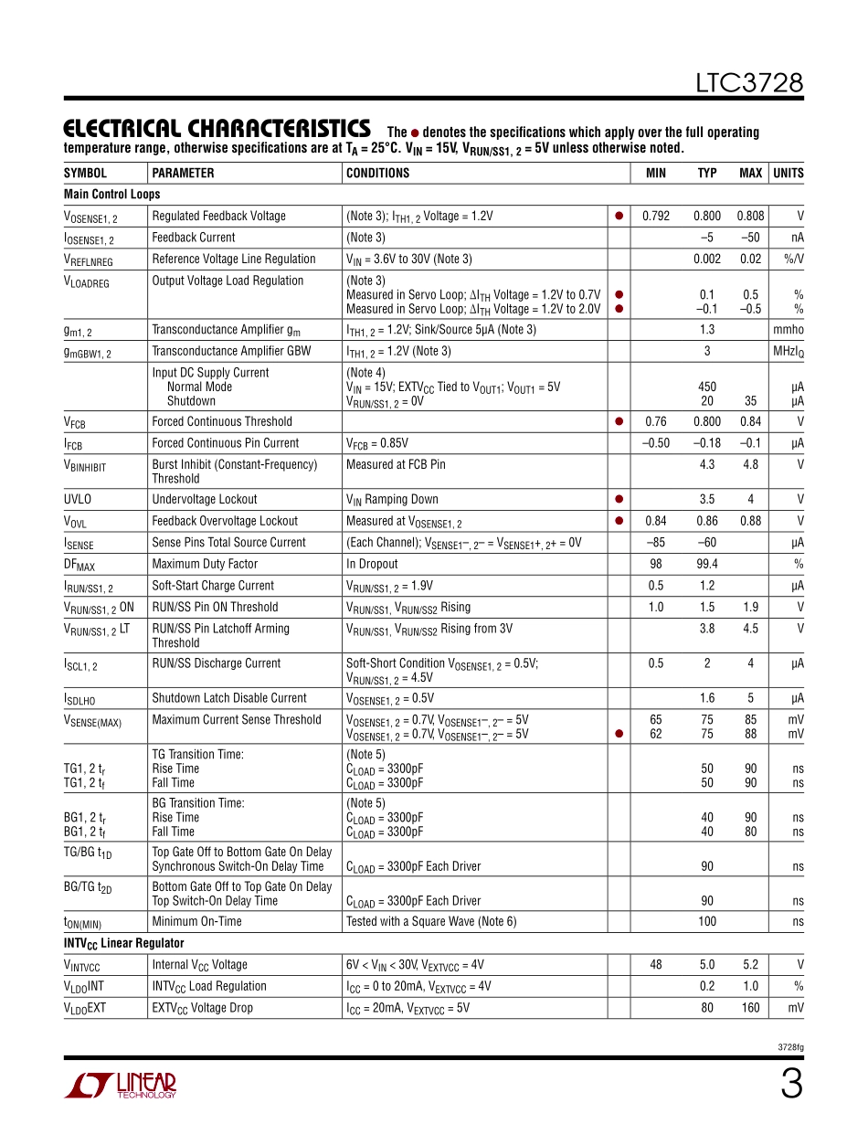 IC封装资料_电源管理芯片_LTC3728EUH_TRPBF.pdf_第3页