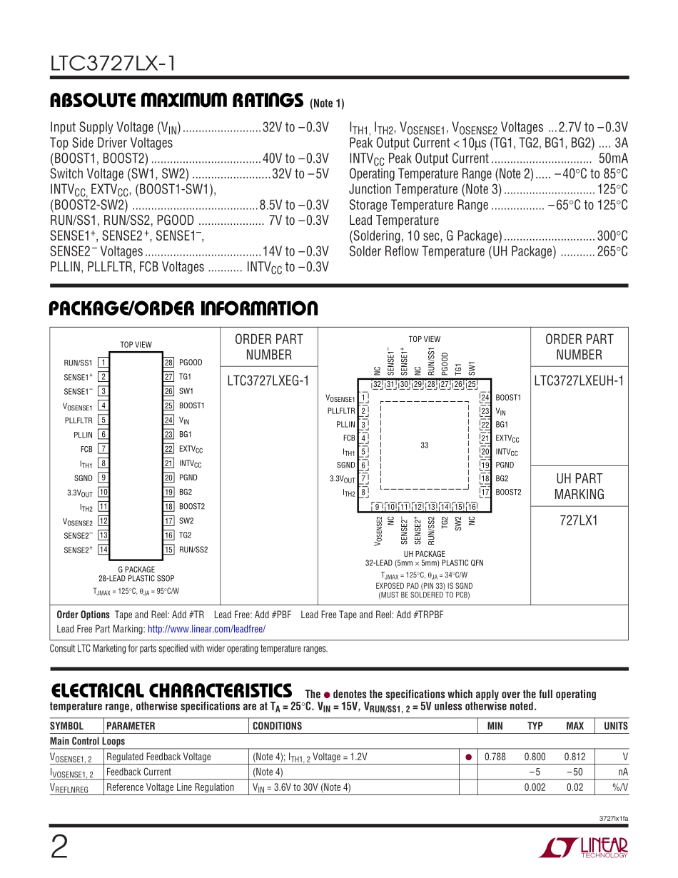 IC封装资料_电源管理芯片_LTC3727LXEUH-1_PBF.pdf_第2页