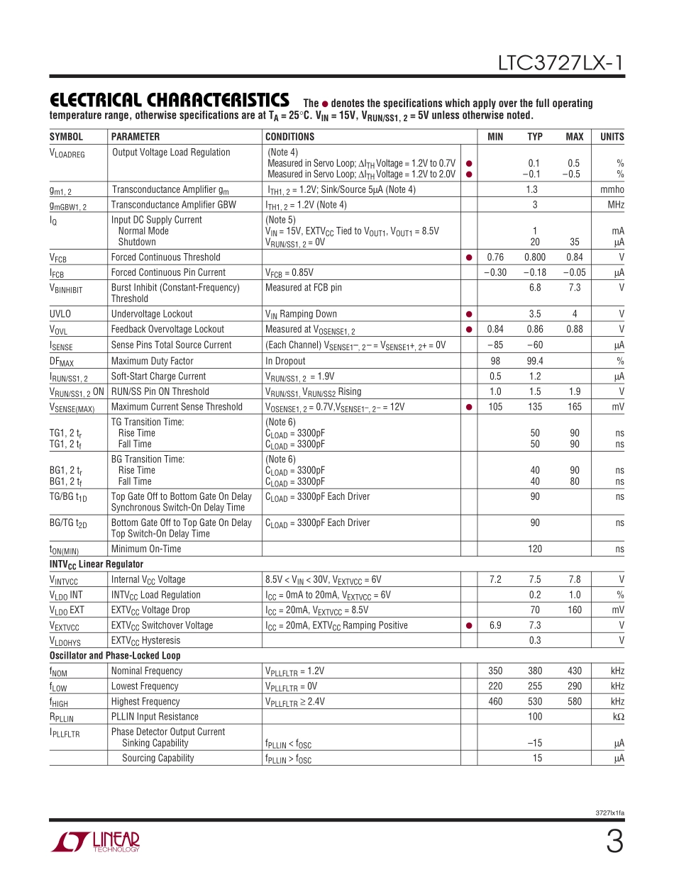 IC封装资料_电源管理芯片_LTC3727LXEUH-1_PBF.pdf_第3页