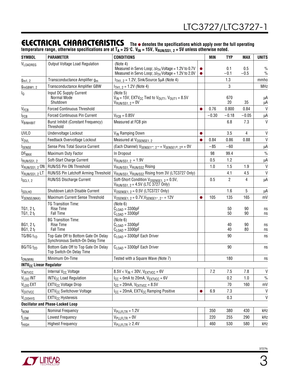 IC封装资料_电源管理芯片_LTC3727EG_TRPBF.pdf_第3页