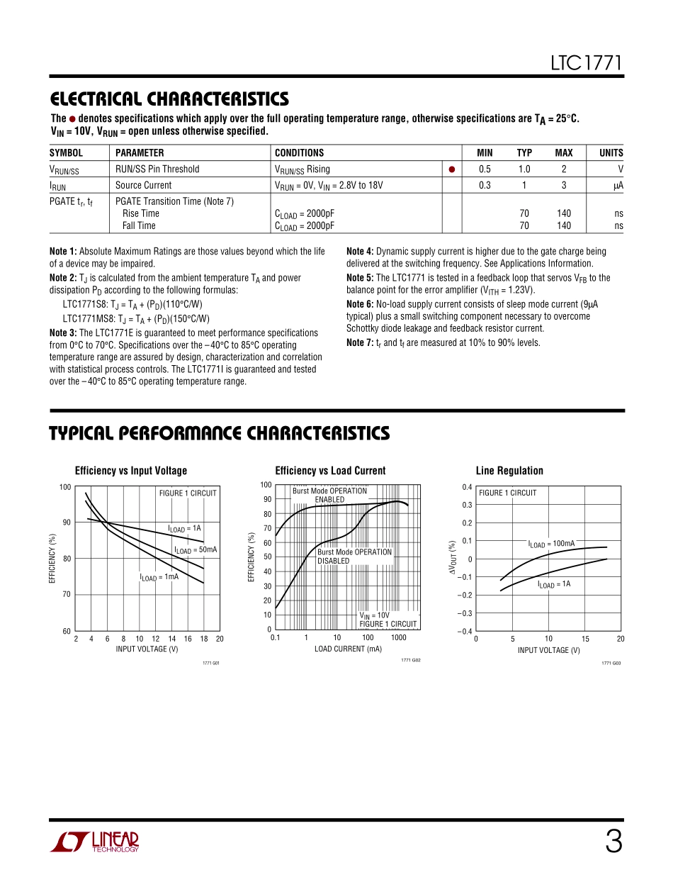 IC封装资料_电源管理芯片_LTC1771ES8_TRPBF.pdf_第3页