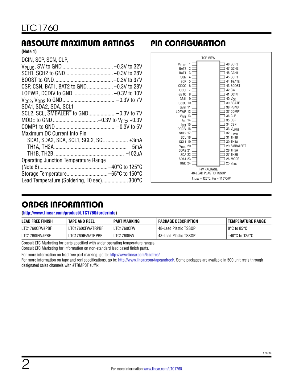 IC封装资料_电源管理芯片_LTC1760CFW_PBF.pdf_第2页