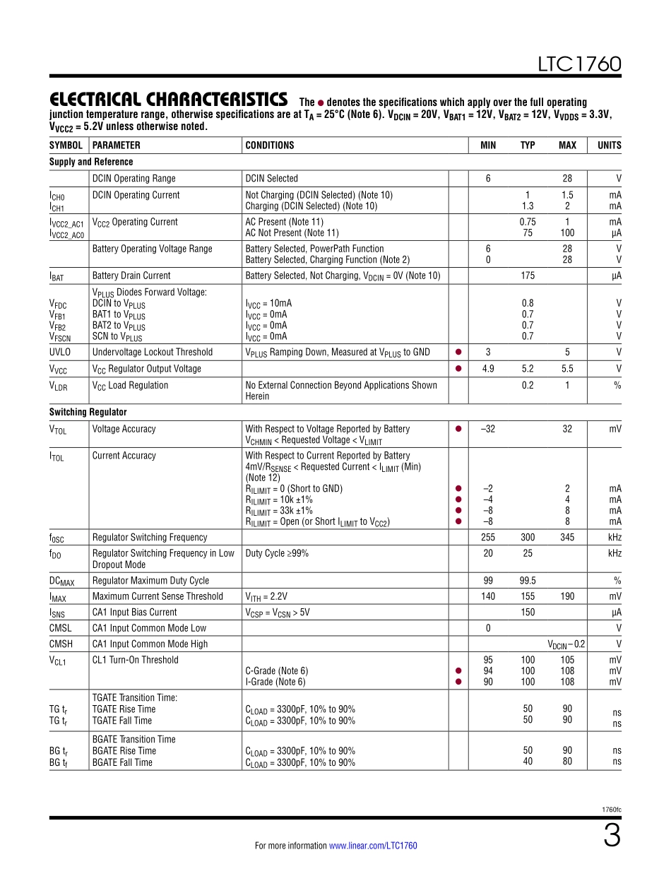 IC封装资料_电源管理芯片_LTC1760CFW_PBF.pdf_第3页