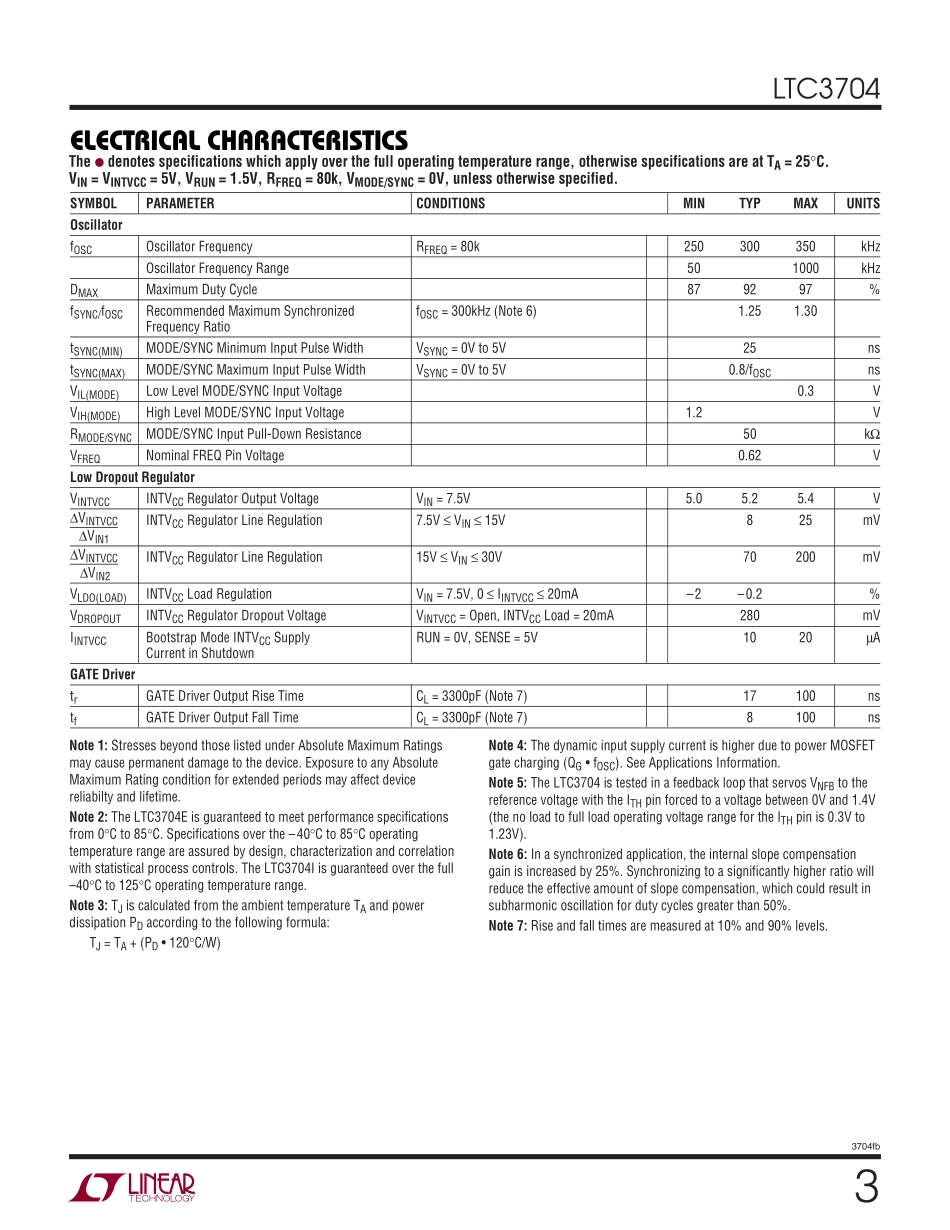 IC封装资料_电源管理芯片_LTC3704EMS_TRPBF.pdf_第3页