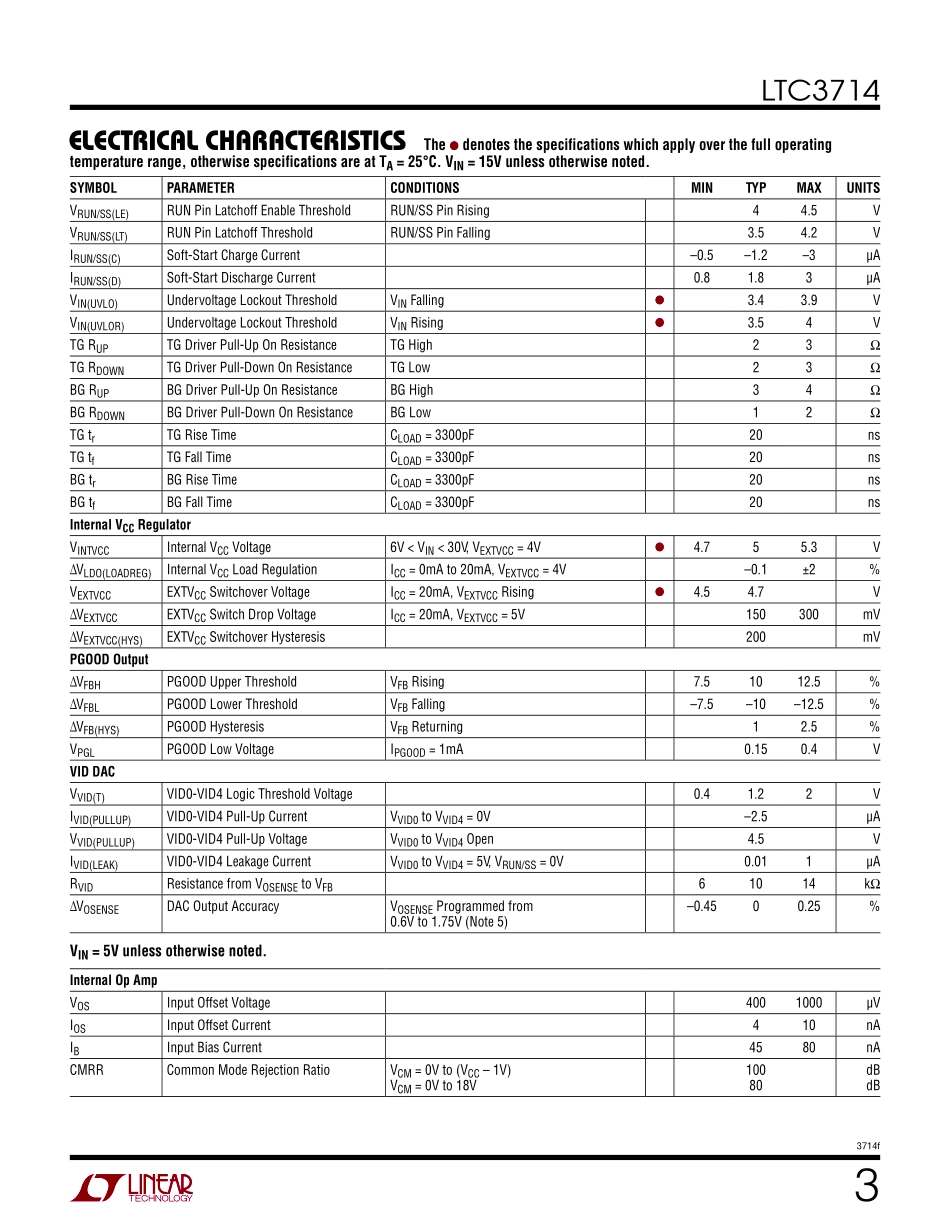 IC封装资料_电源管理芯片_LTC3714EG_TRPBF.pdf_第3页