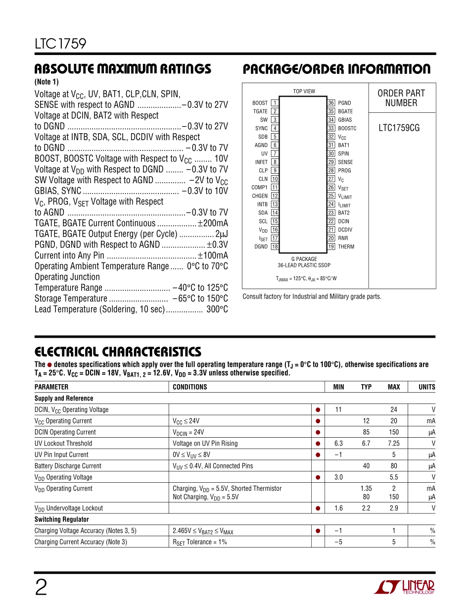 IC封装资料_电源管理芯片_LTC1759CG_TRPBF.pdf_第2页