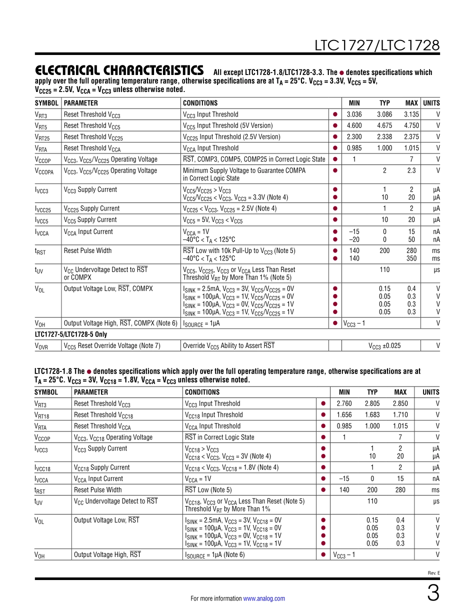 IC封装资料_电源管理芯片_LTC1728ES5-5_TRMPBF.pdf_第3页