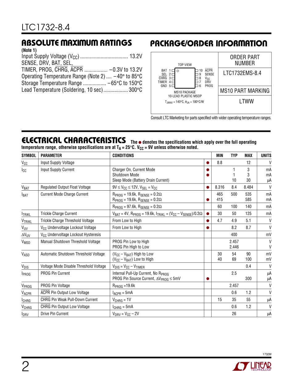 IC封装资料_电源管理芯片_LTC1732EMS-8.4_TRPBF.pdf_第2页