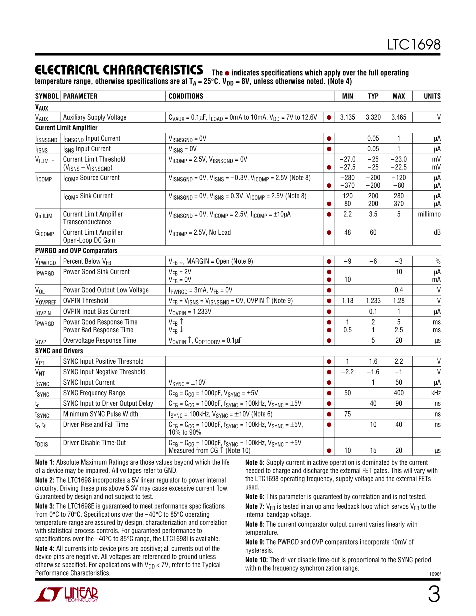 IC封装资料_电源管理芯片_LTC1698IGN_PBF.pdf_第3页