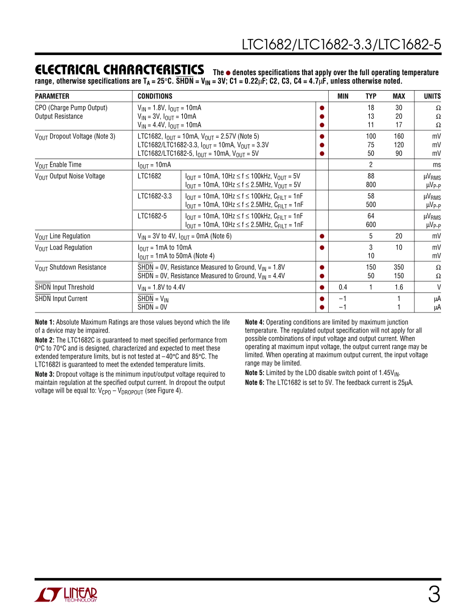 IC封装资料_电源管理芯片_LTC1682CMS8_TRPBF.pdf_第3页