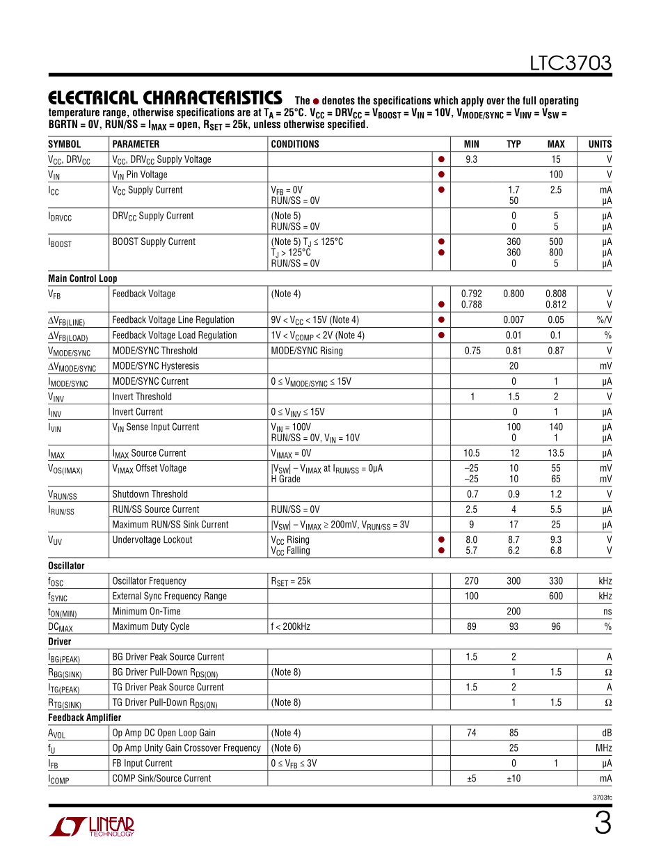 IC封装资料_电源管理芯片_LTC3703IGN_TRPBF.pdf_第3页