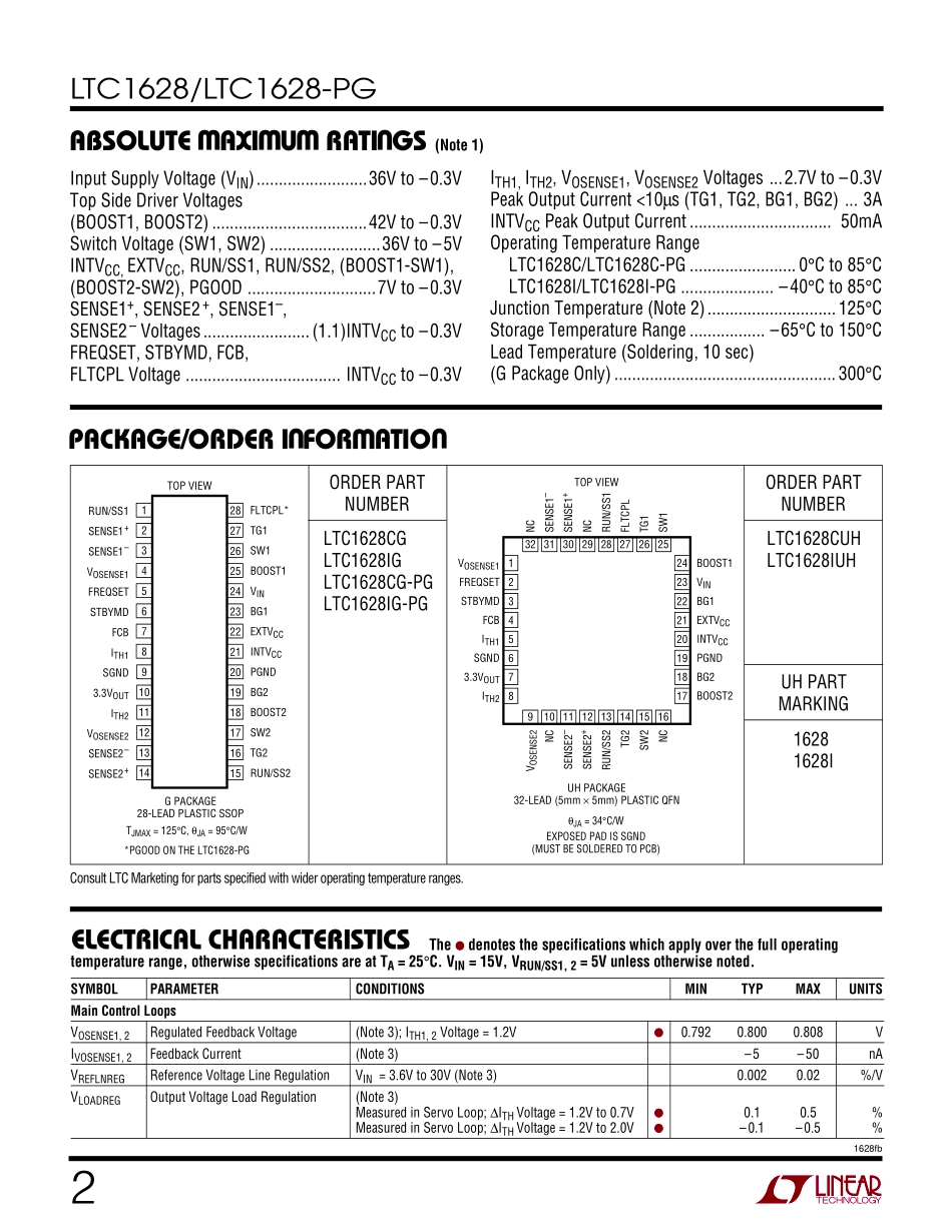 IC封装资料_电源管理芯片_LTC1628IG_PBF.pdf_第2页