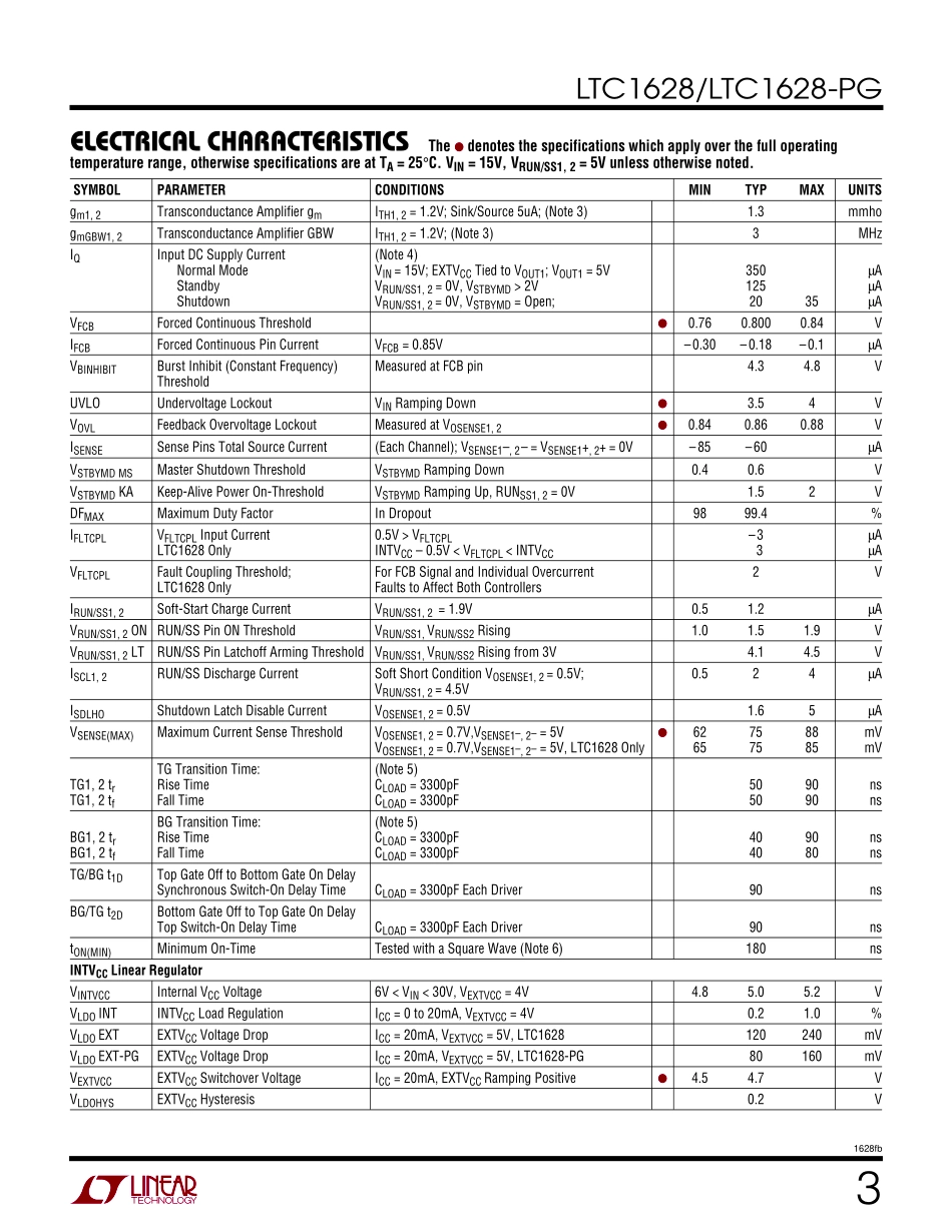 IC封装资料_电源管理芯片_LTC1628IG_PBF.pdf_第3页