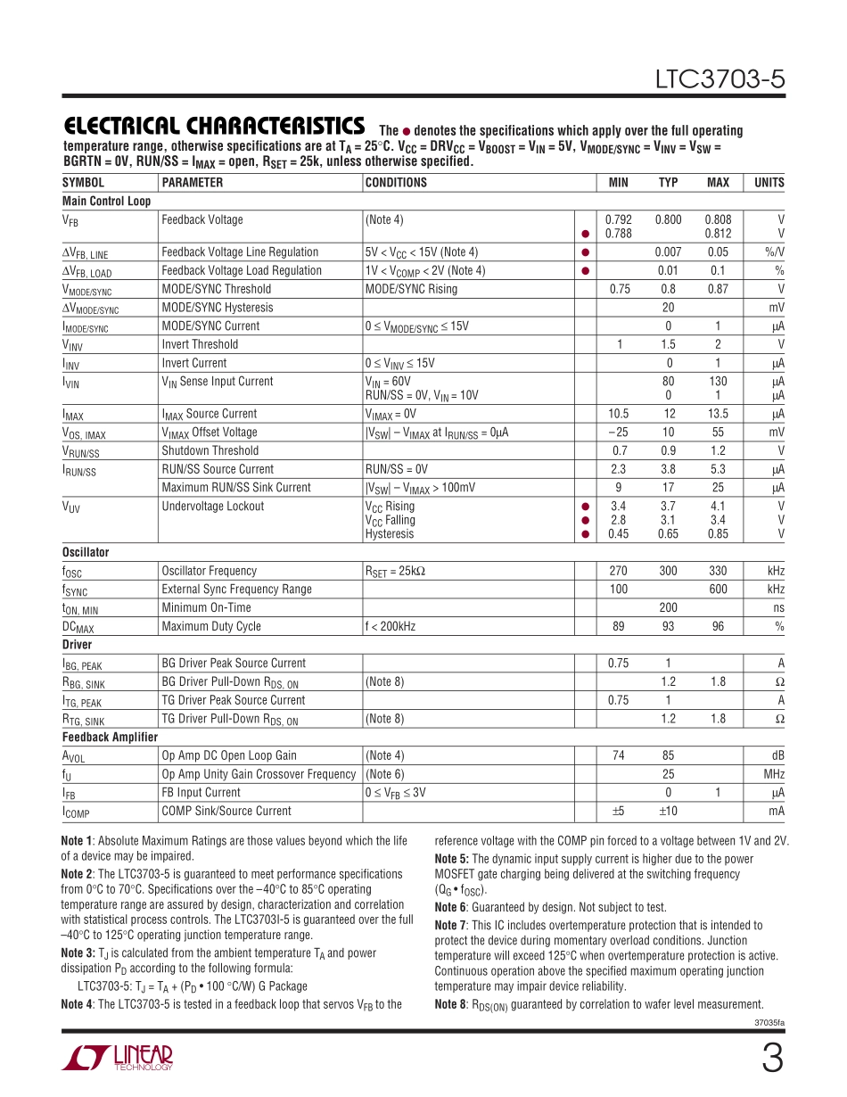 IC封装资料_电源管理芯片_LTC3703IGN-5_TRPBF.pdf_第3页