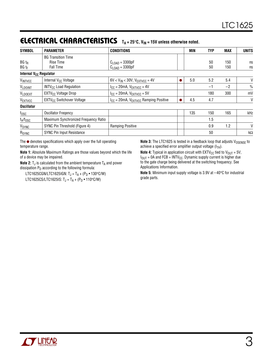 IC封装资料_电源管理芯片_LTC1625CGN_TRPBF.pdf_第3页