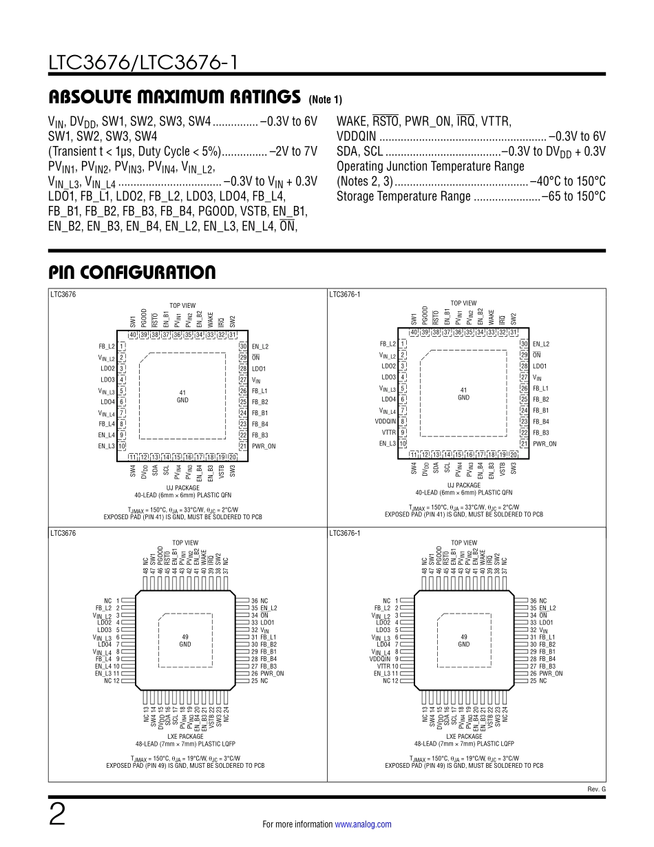 IC封装资料_电源管理芯片_LTC3676EUJ_PBF.pdf_第2页