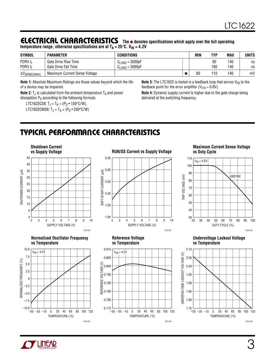 IC封装资料_电源管理芯片_LTC1622IS8_TRPBF.pdf_第3页