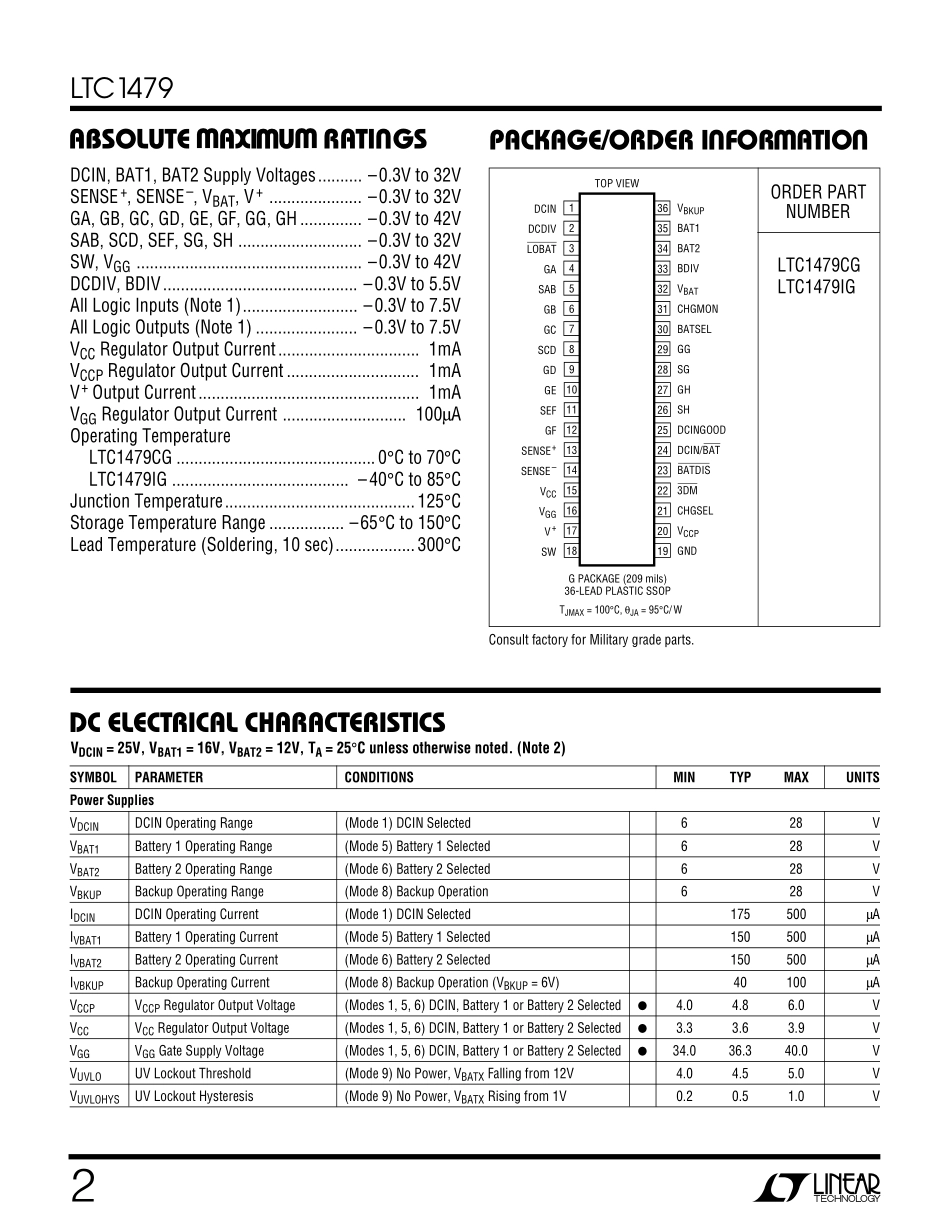 IC封装资料_电源管理芯片_LTC1479CG_PBF.pdf_第2页