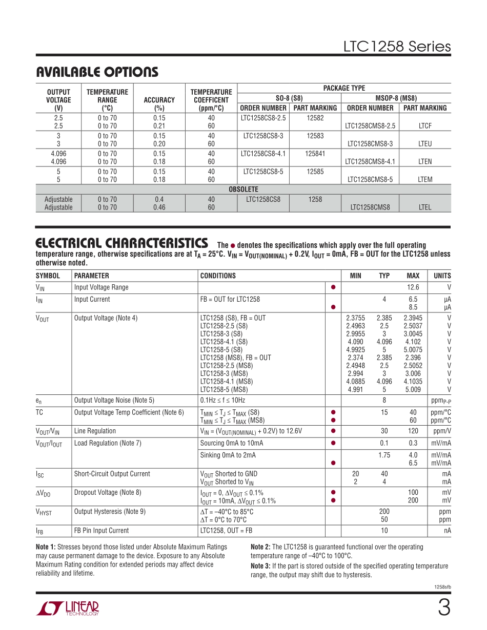 IC封装资料_电源管理芯片_LTC1258CMS8-2.5_TRPBF.pdf_第3页