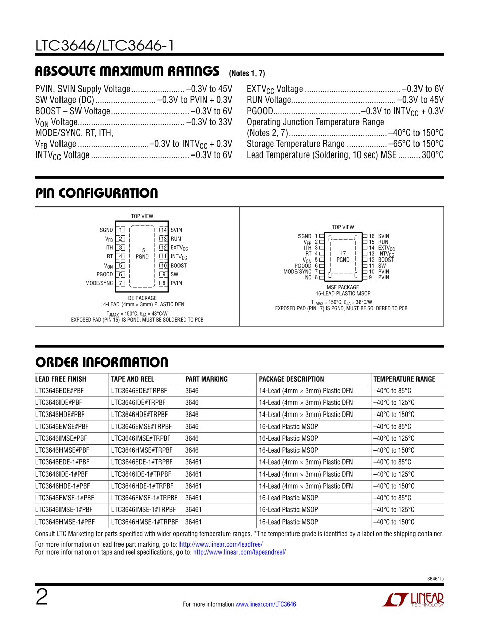 IC封装资料_电源管理芯片_LTC3646EMSE-1_PBF.pdf_第2页