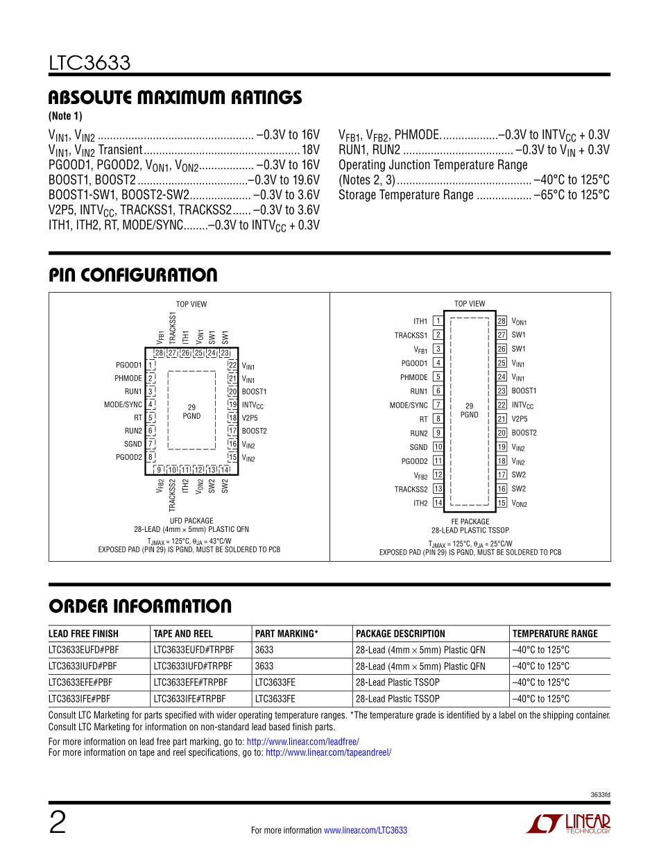 IC封装资料_电源管理芯片_LTC3633EUFD_TRPBF.pdf_第2页