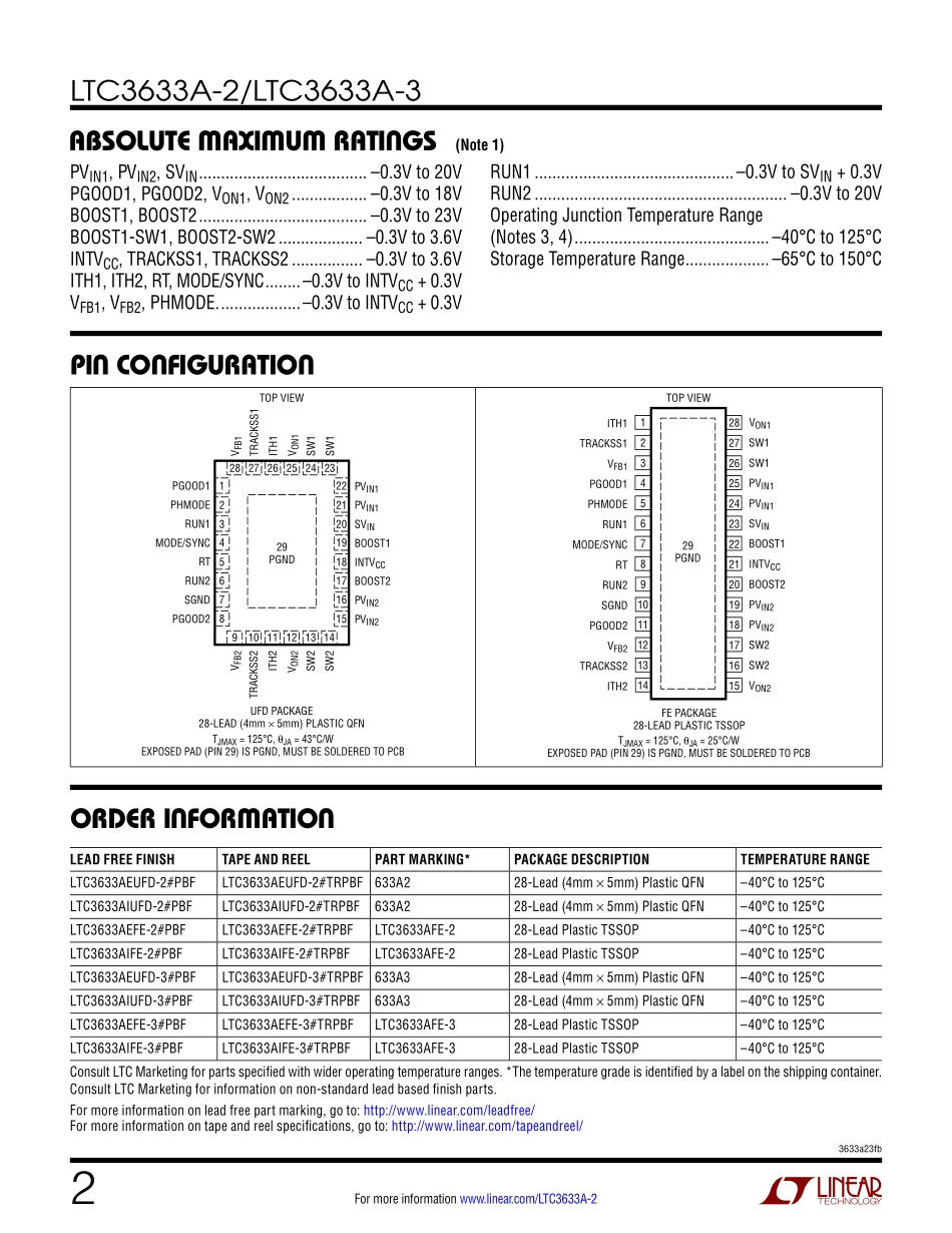 IC封装资料_电源管理芯片_LTC3633AIFE-2_PBF.pdf_第2页