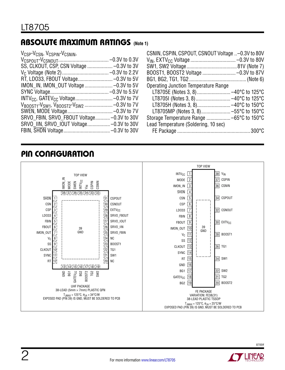 IC封装资料_电源管理芯片_LT8705EFE_TRPBF.pdf_第2页